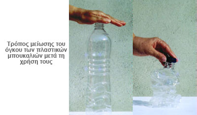 ανακυκλωση